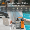200W (Peak 400W) Portable Power Station