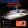 Underhood Work Light, 2300LM, 6000mAh Rechargeable Bright LED Light, Portable Cordless Mechanic Work Light Bar with Hooks